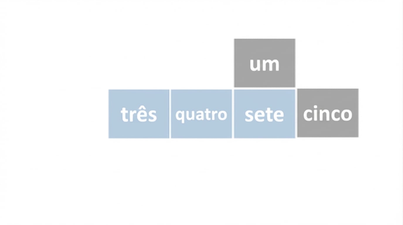 Um esquema de uma lista com números fora de ordem. O primeiro, segundo e terceiro elementos estão em azul. O terceiro elemento foi elevado acima dos outros. O terceiro, segundo e terceiro elementos foram deslocados para a direita.