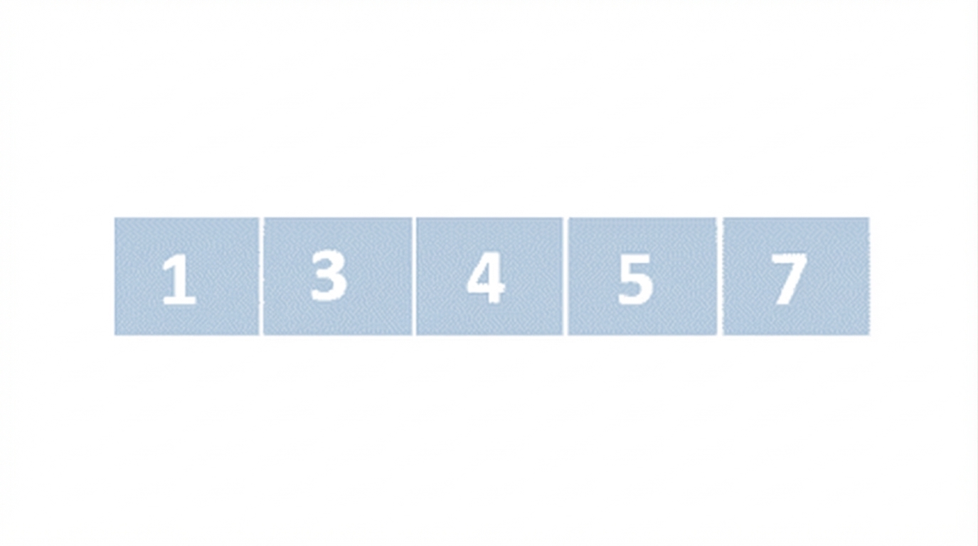 Um esquema de uma lista com números fora de ordem. O primeiro, segundo, terceiro e quarto elementos estão em azul. O quinto elemento foi elevado acima dos outros. O elemento que foi elevado agora está na quarta posição.