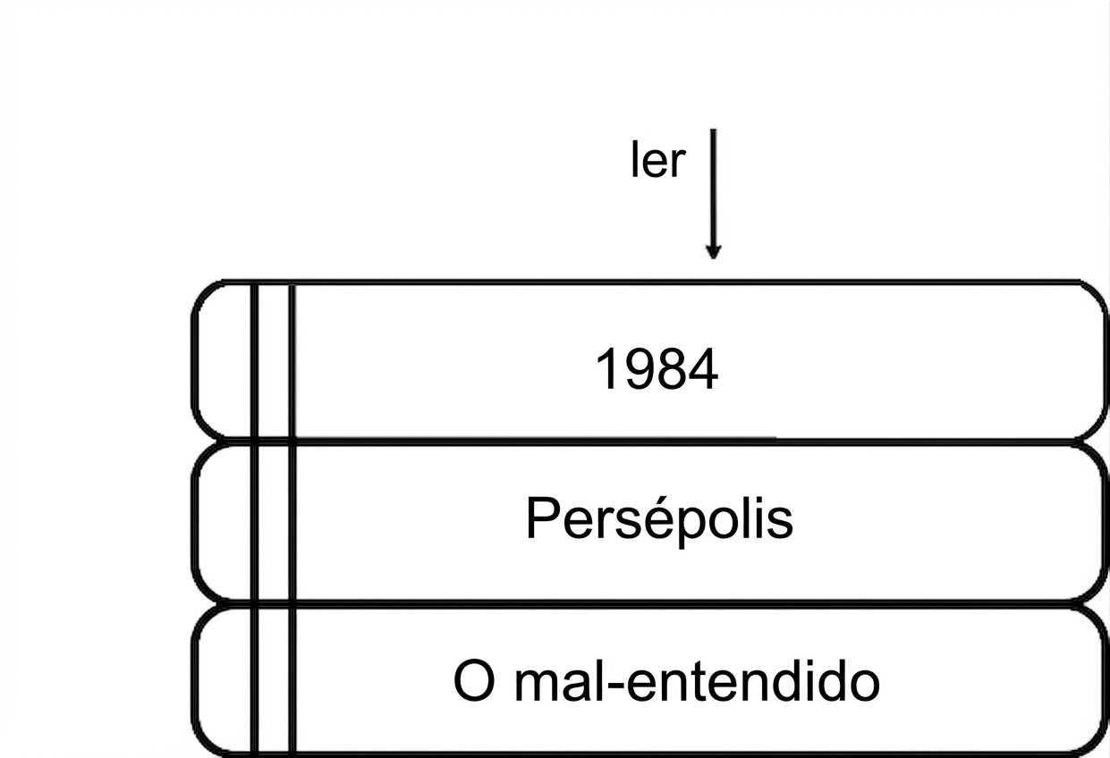 Uma pilha de livros com uma seta apontando para a capa do livro no topo da pilha.