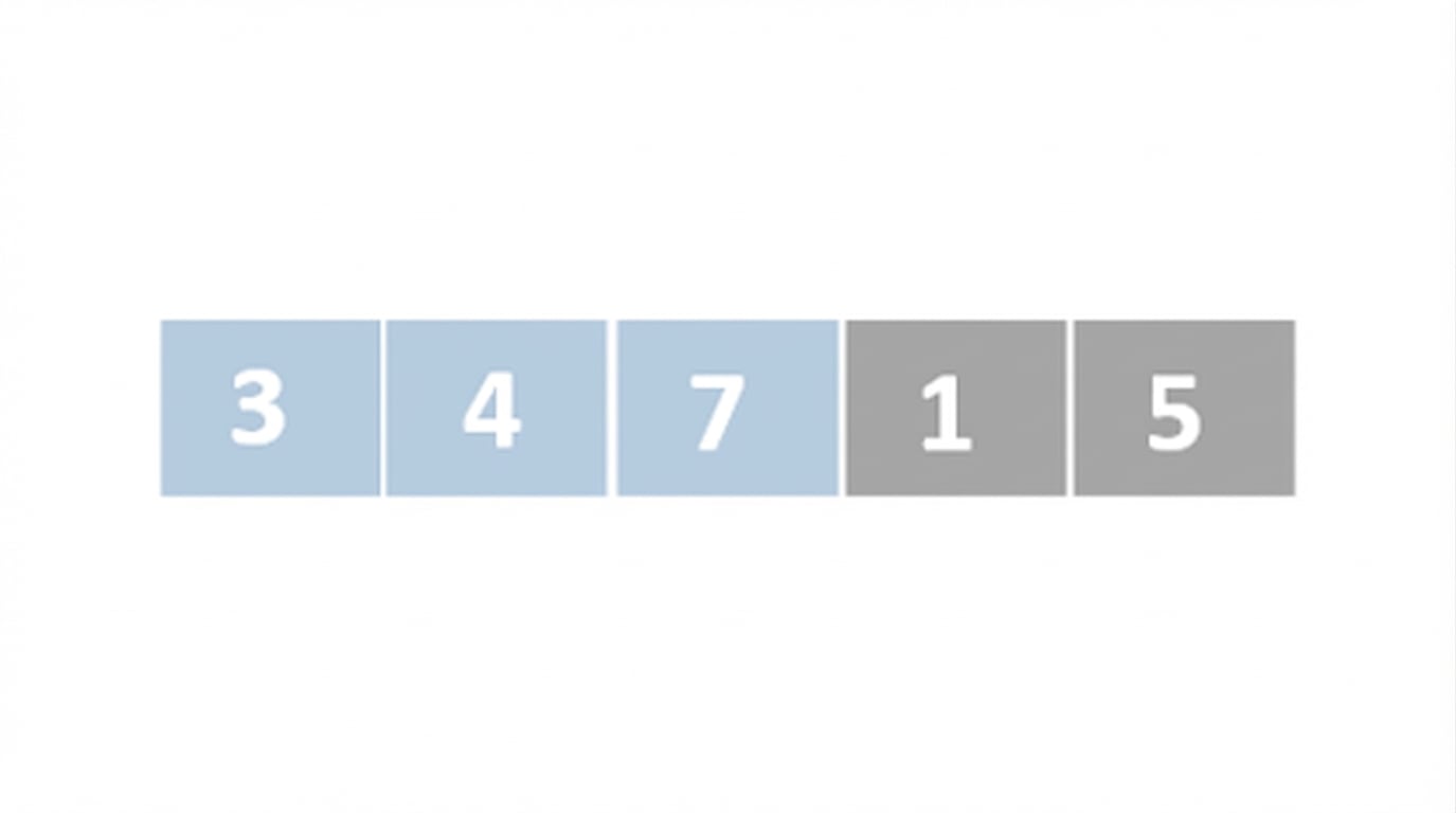 Um esquema de uma lista com números fora de ordem. O primeiro, segundo e terceiro elementos estão em azul.