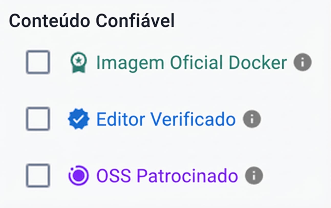 O Docker Hub tem três filtros de Conteúdo Confiável: Docker Official Images, Verified Publisher e Sponsored OSS
