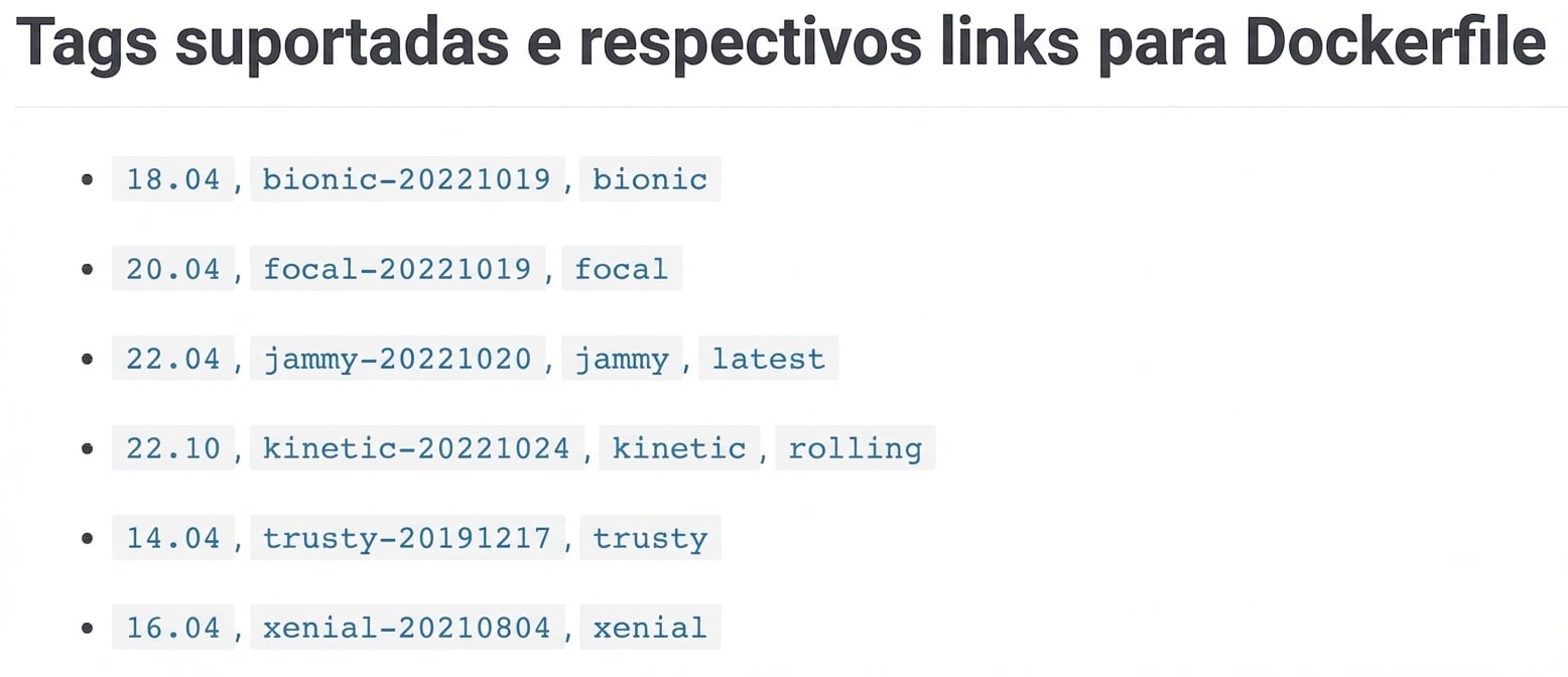 Imagens Docker têm várias versões (tags). O exemplo mostra 6 versões da imagem do Ubuntu. Ex.: 18.04, que também tem a tag bionic.