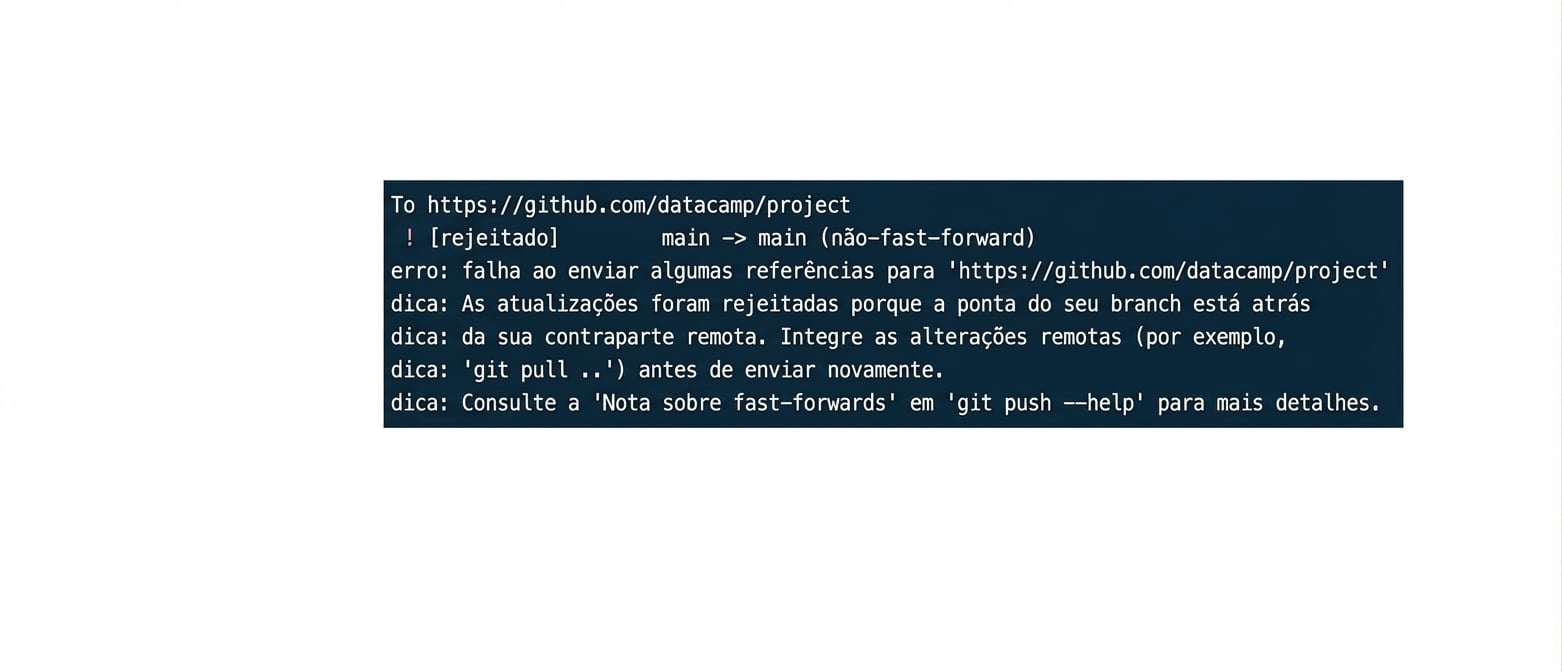 saída de rejeição do git push origin main