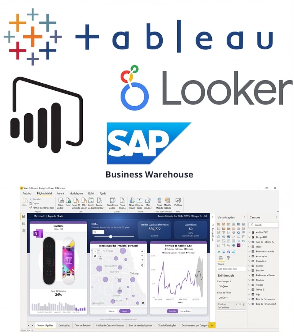 Logos do Tableau, Power BI e BigQuery