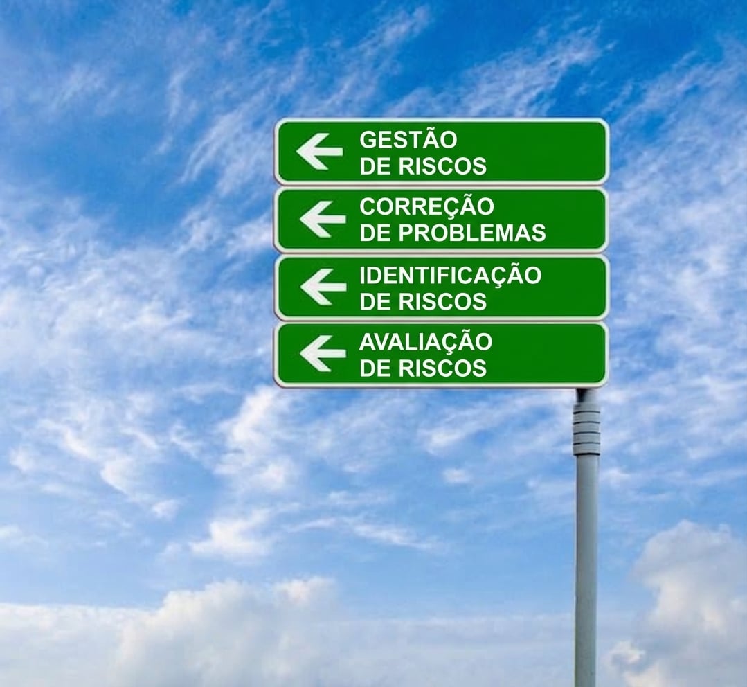 Quatro placas de rua com termos de gestão de risco