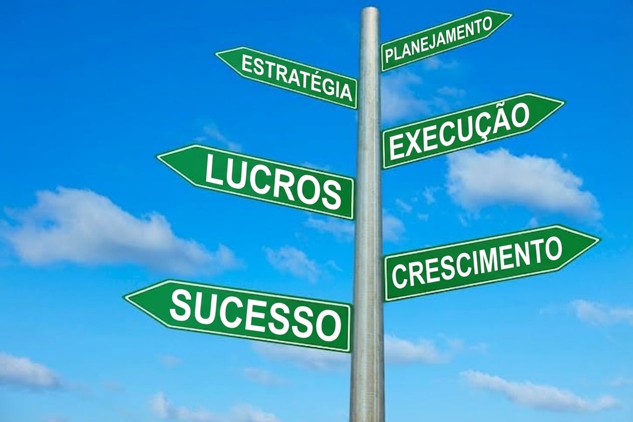 Placas de rua com: planejamento, estratégia, execução, lucros, crescimento e sucesso