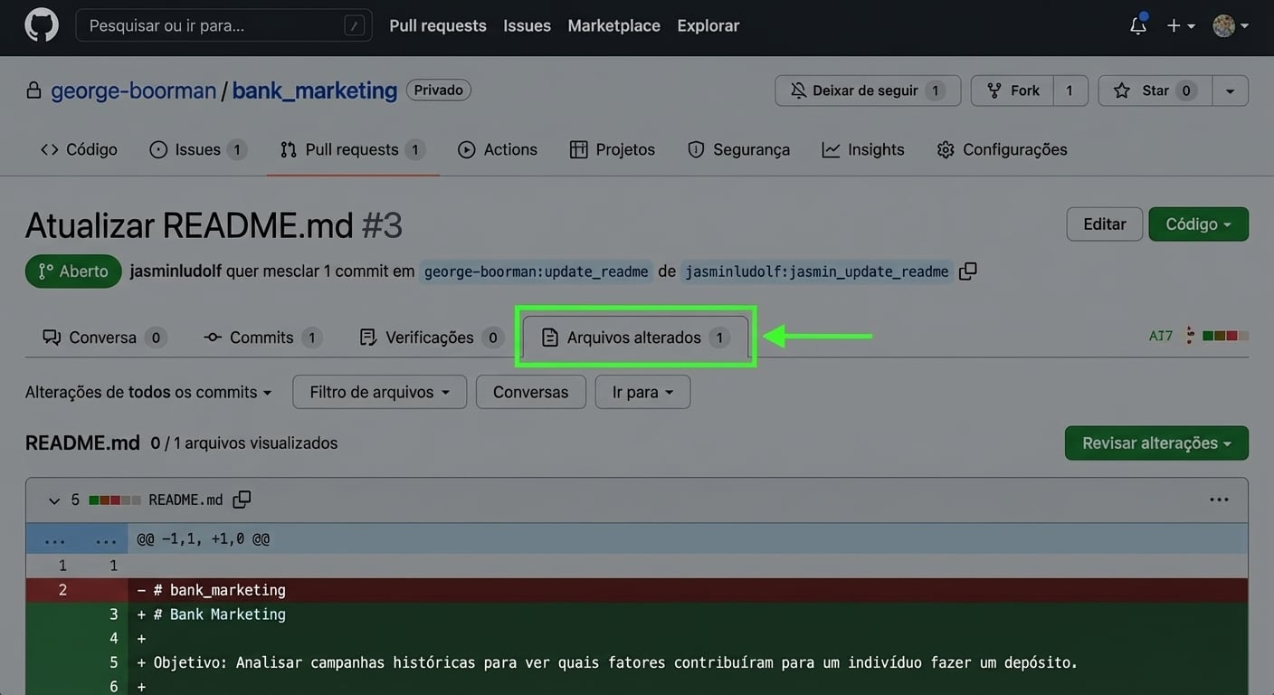 Visão do dono na aba Files changed de um PR