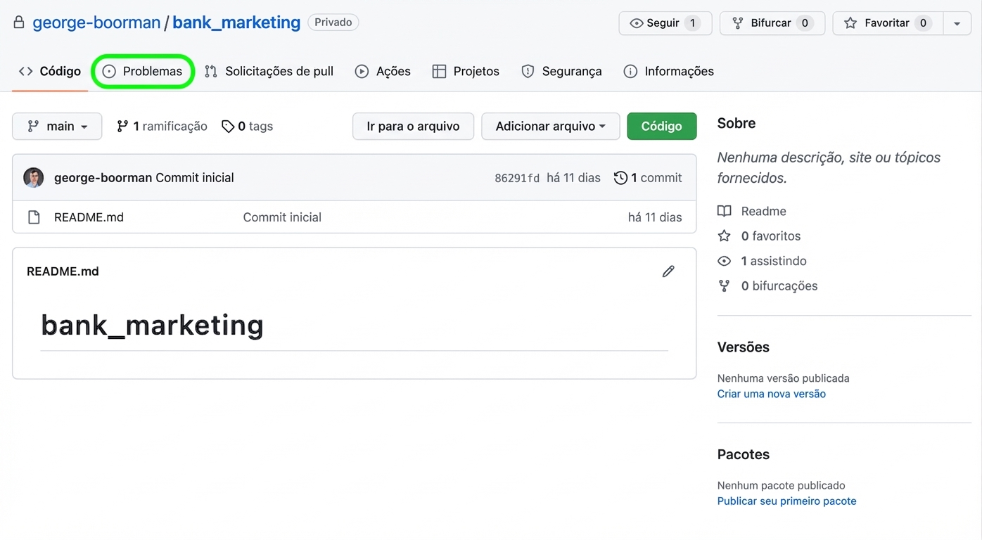 Captura da visão principal do repositório privado “bank marketing” de George Boorman com a aba Issues destacada