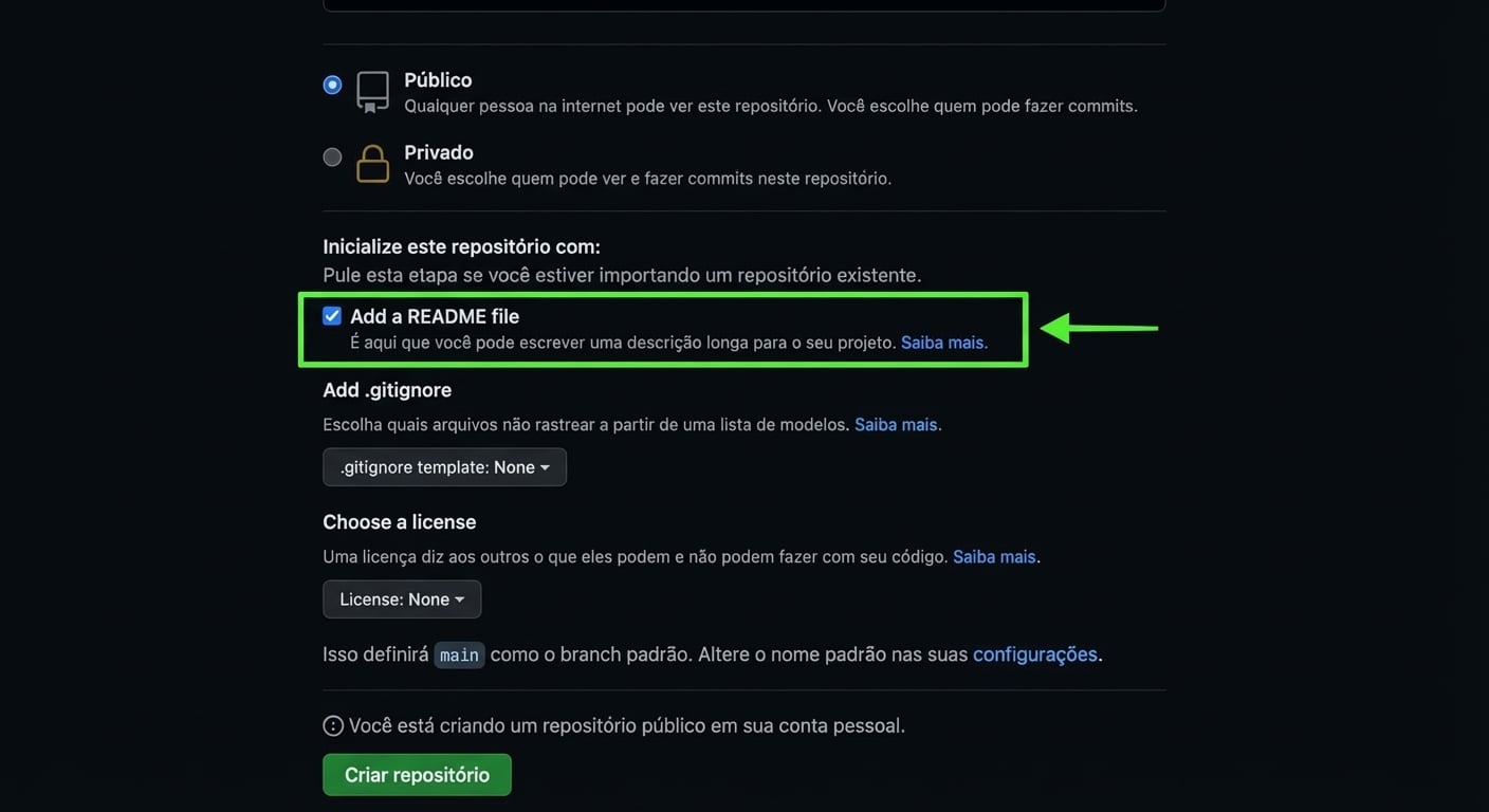 Tela de criação de repositório no GitHub com Add README selecionado e destacado