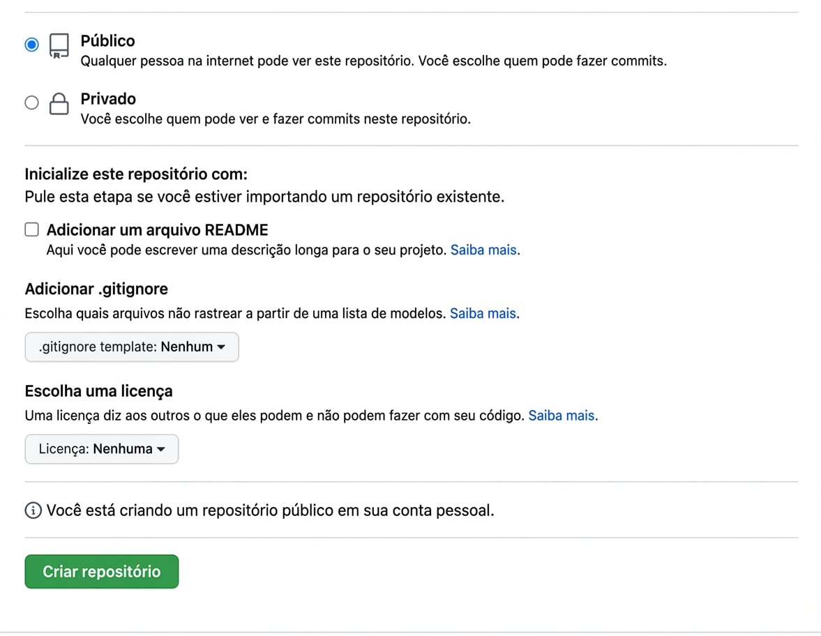 Tela de criação de repositório no GitHub