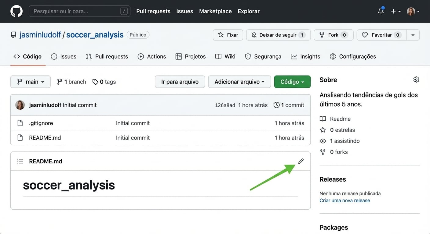 Visão do repositório de análise de futebol com o ícone de lápis para editar o README destacado