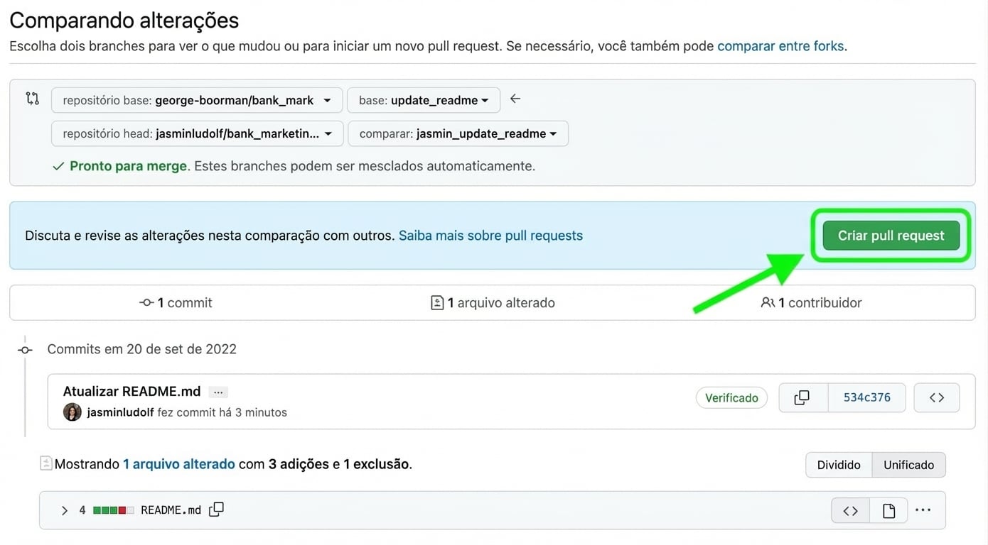 Exibição comparando mudanças destacando o botão de criar pull request
