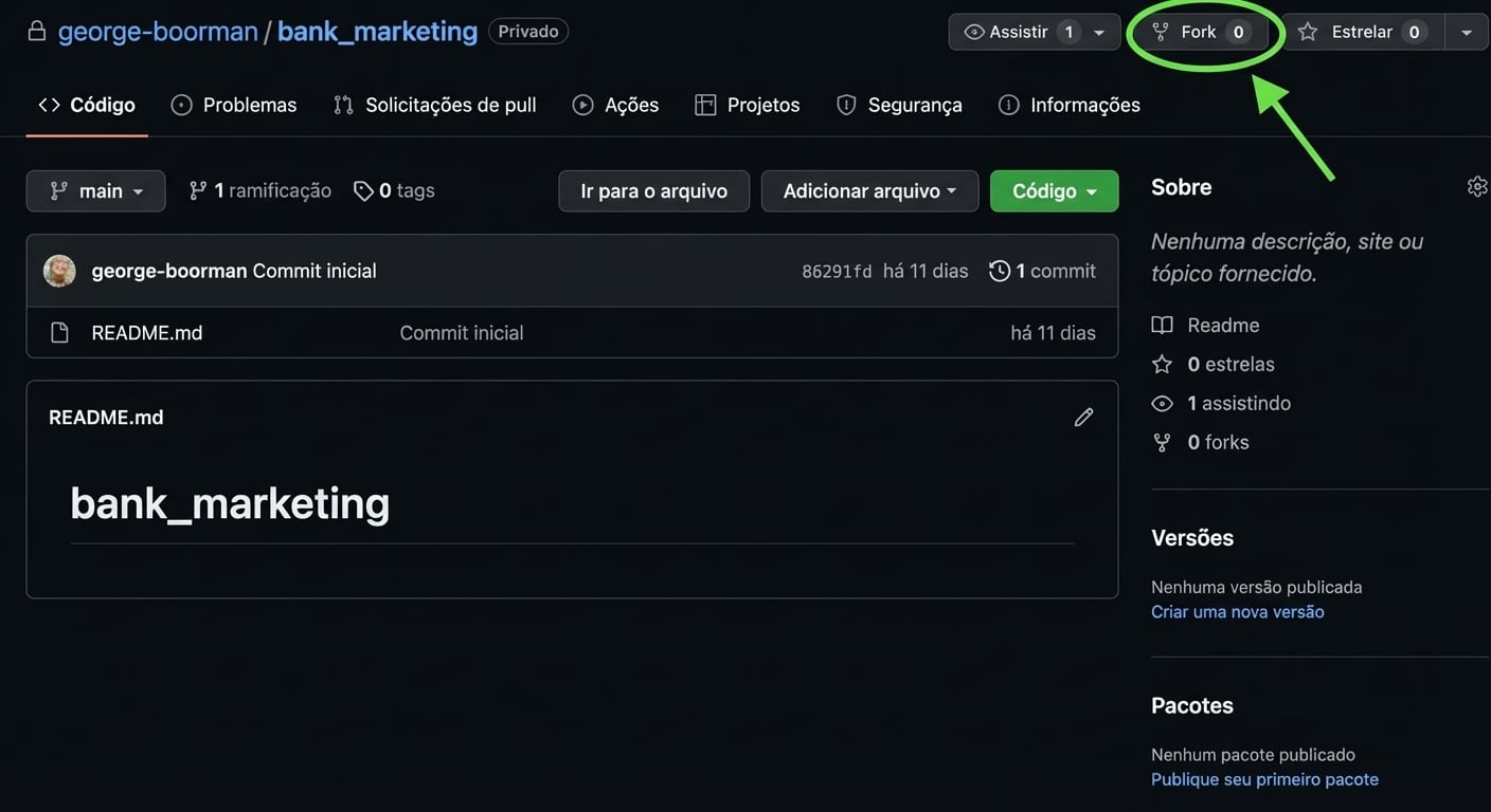 Captura da visão principal do repo privado de bank marketing, de George Boorman, com o botão Fork destacado