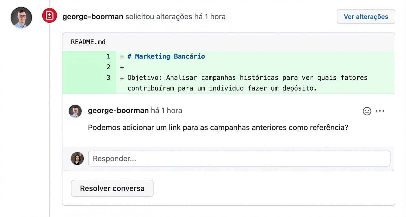 Visão do contribuidor para fazer as alterações solicitadas.