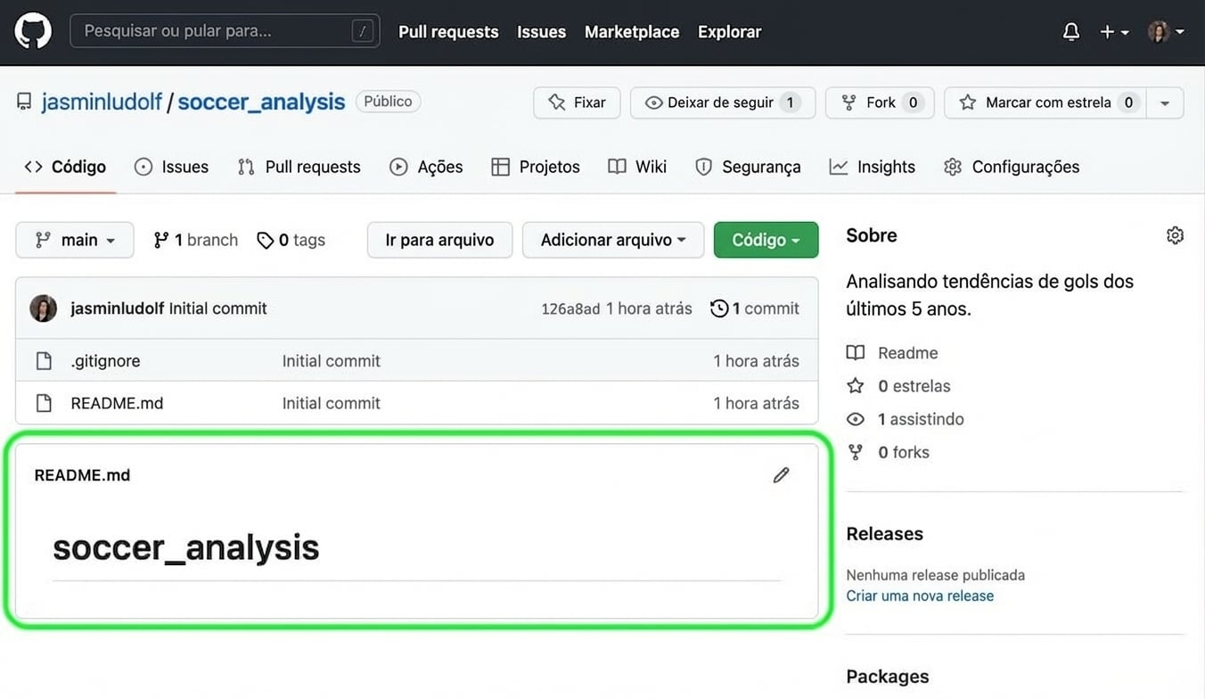 Visão do repositório de análise de futebol com o arquivo README destacado