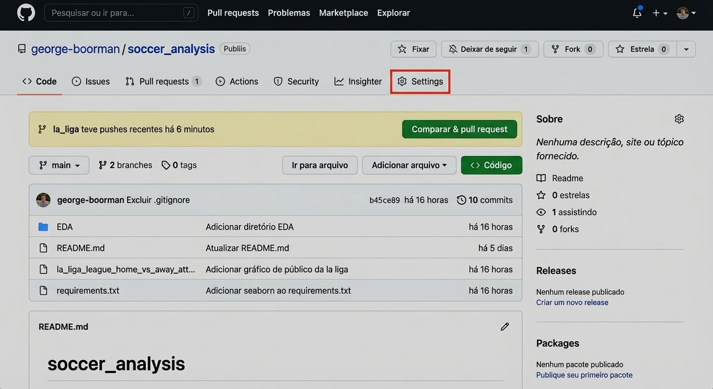 Seção Settings do repositório destacada