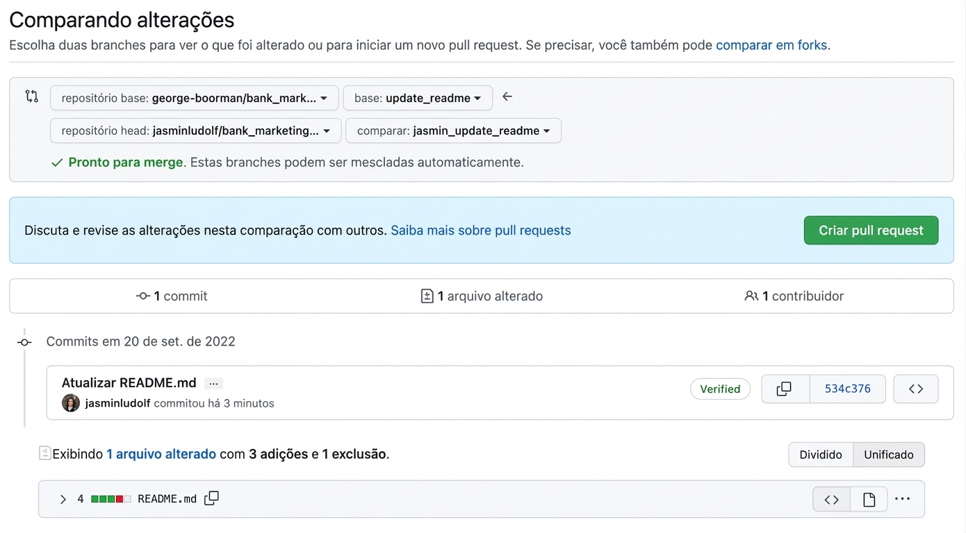 Tela que compara as mudanças de uma branch com o estado atual da branch de destino