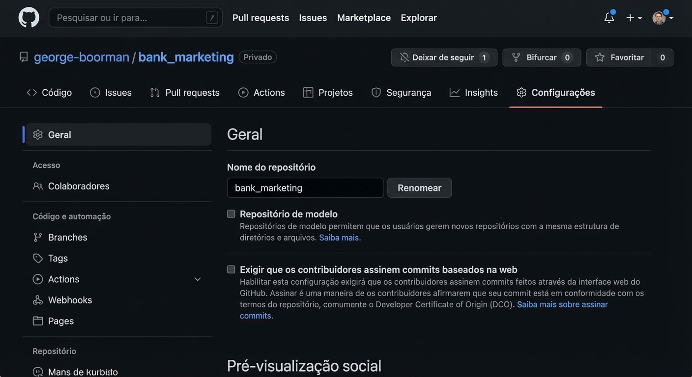 Aba Settings com Collaborators na seção Access