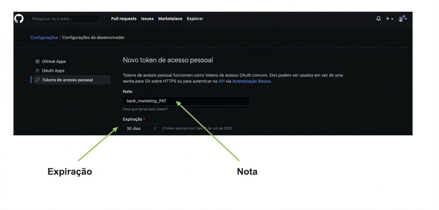 Seções Nota e Expiração do novo PAT