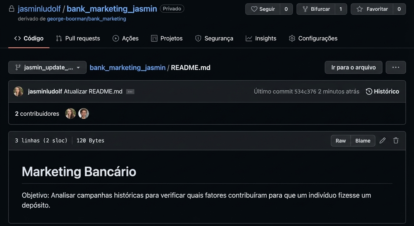 Visão do repositório bifurcado com mudanças feitas