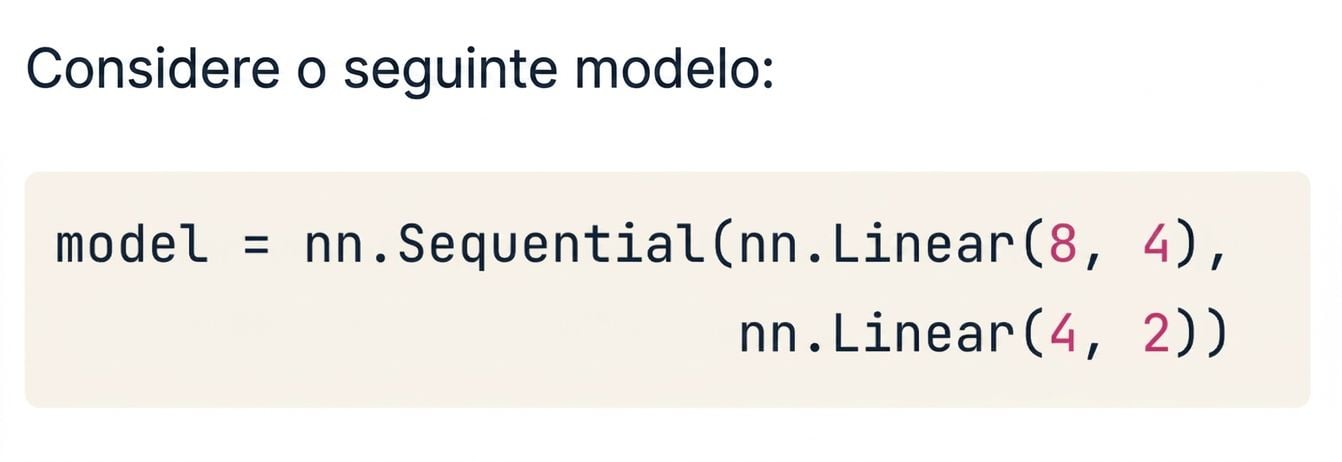 Bloco de código para uma rede de duas camadas