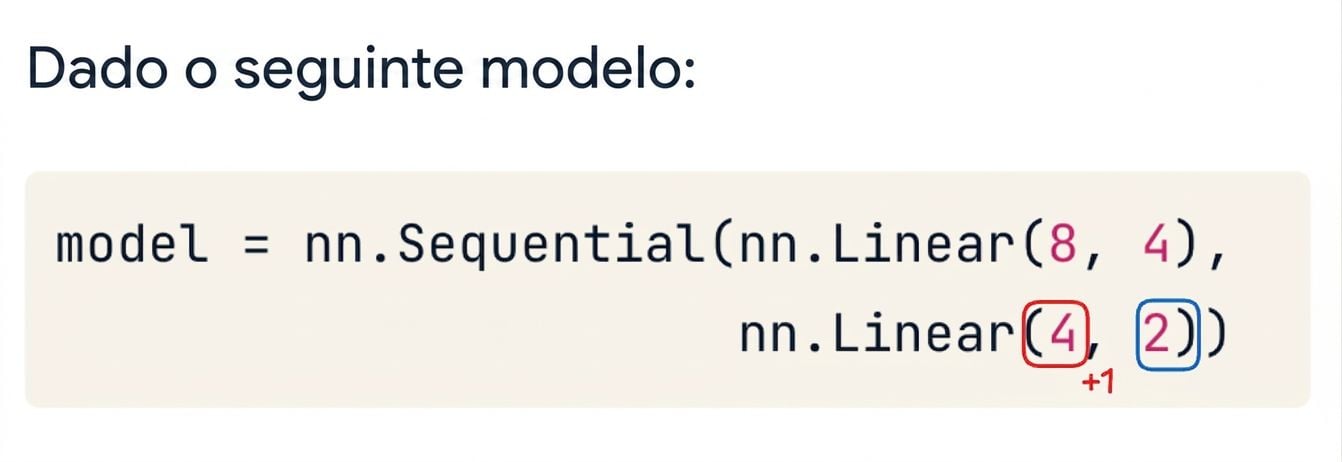 Bloco de código para uma rede de duas camadas