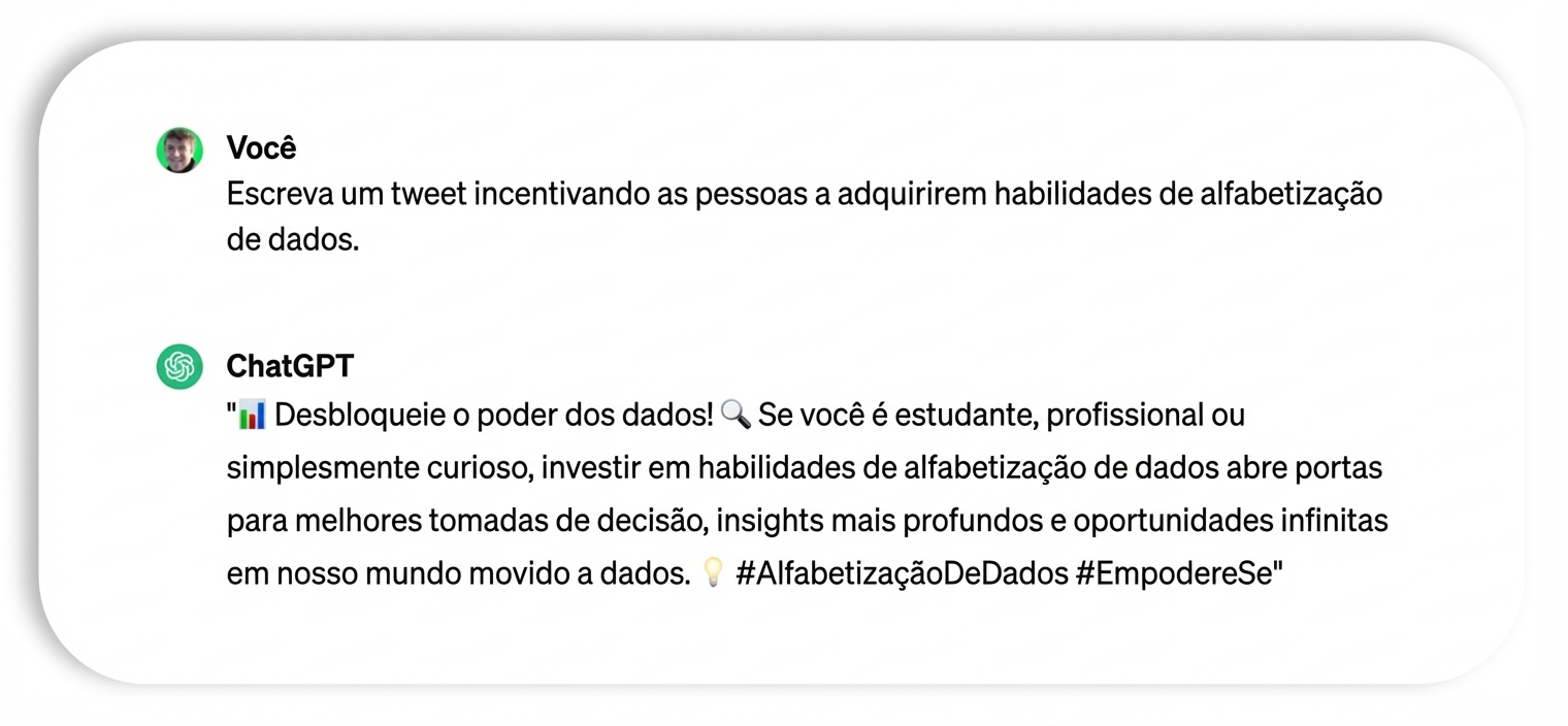 Tweet gerado pelo ChatGPT que diz: “ Descubra o poder dos dados!  Seja você um estudante, profissional ou simplesmente curioso, investir em habilidades de letramento em dados abre as portas para uma melhor tomada de decisão, mais insights e oportunidades infinitas em nosso mundo movido por dados.  #LetramentoEmDados #Capacite-se”