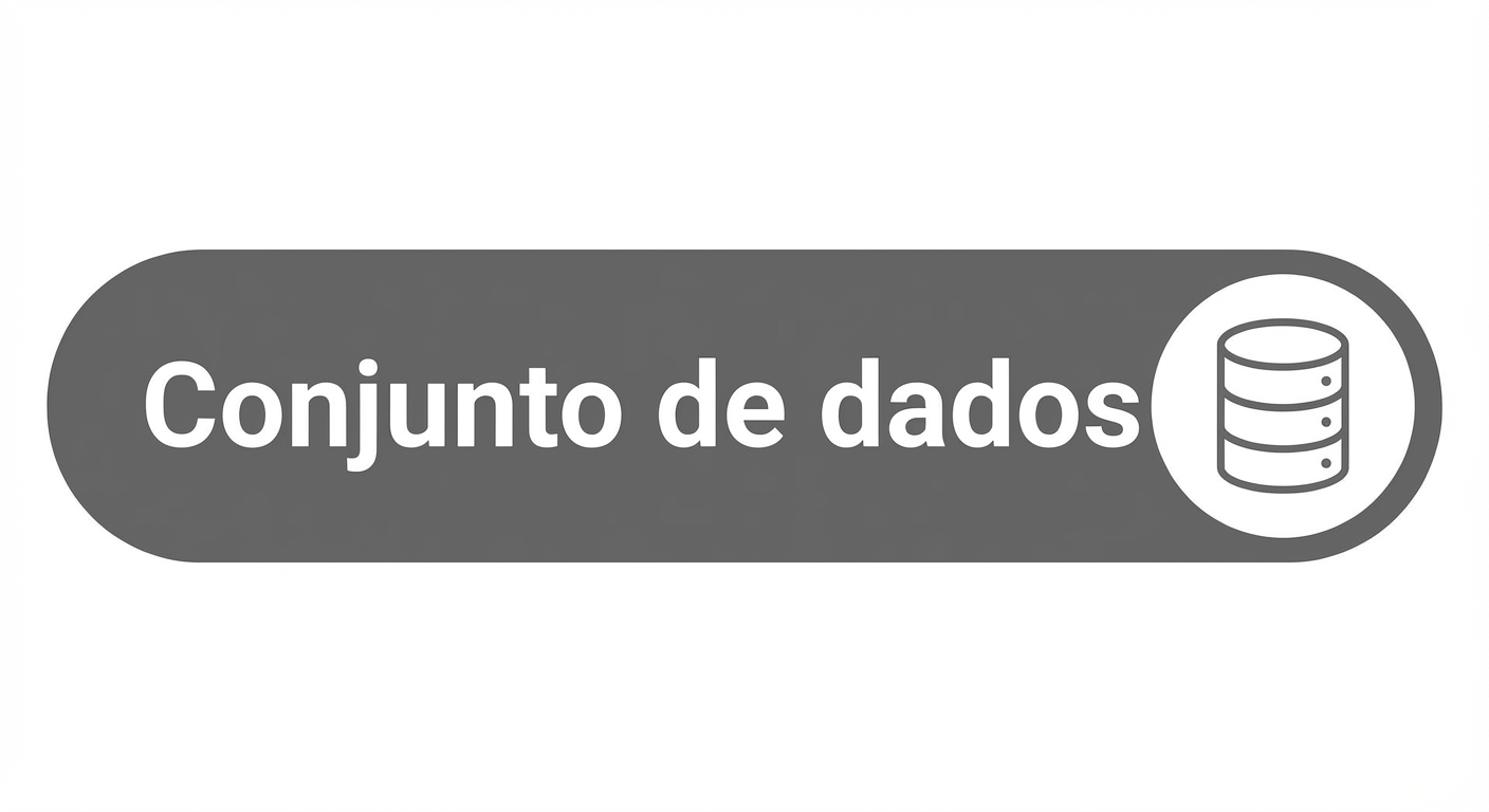 Fluxograma do conjunto de dados