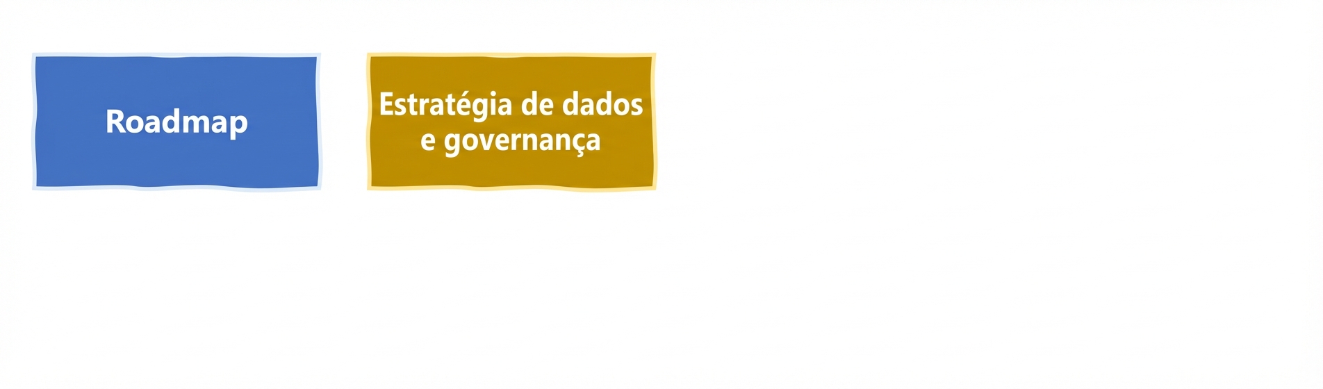 Estratégia e governança de dados