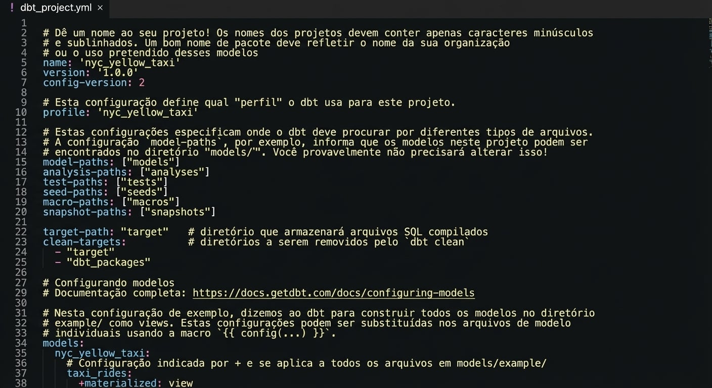 exemplo de dbt_project.yml