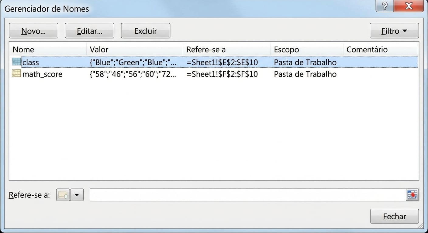 Janela do Gerenciador de Nomes no Excel para editar, criar e excluir intervalos nomeados.