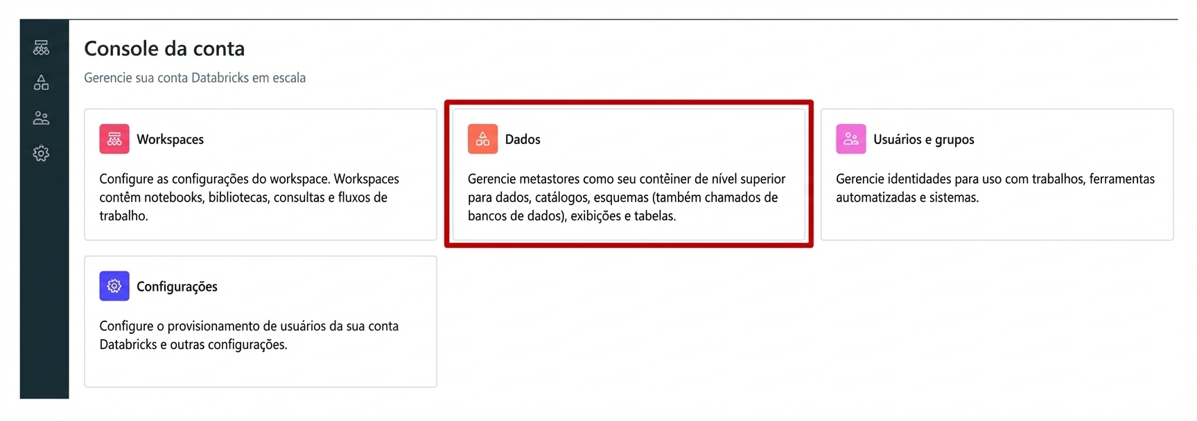 Dados no Account Console