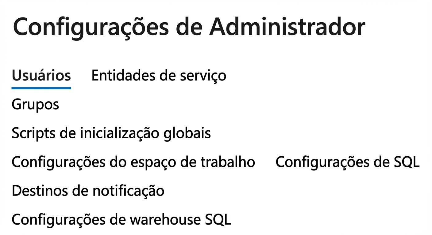 Configurações de admin do workspace