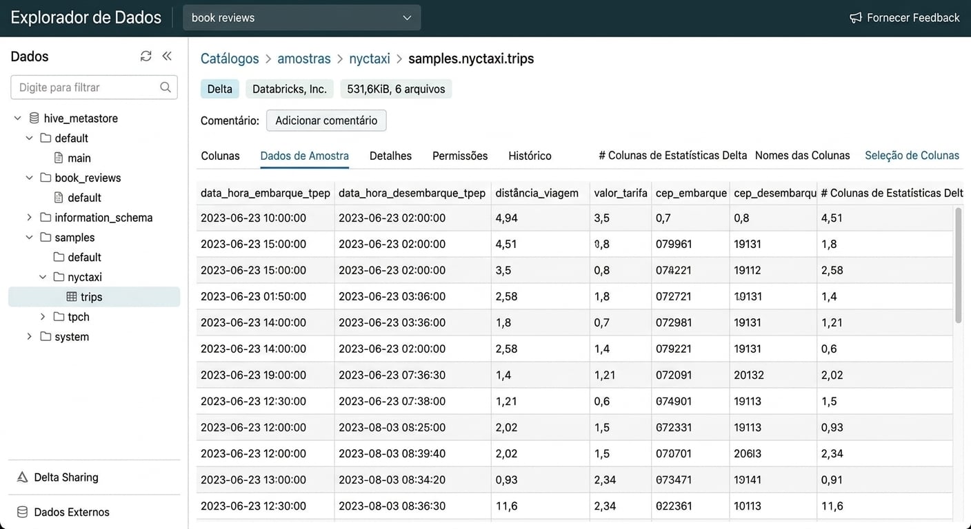 Explorador de dados UI