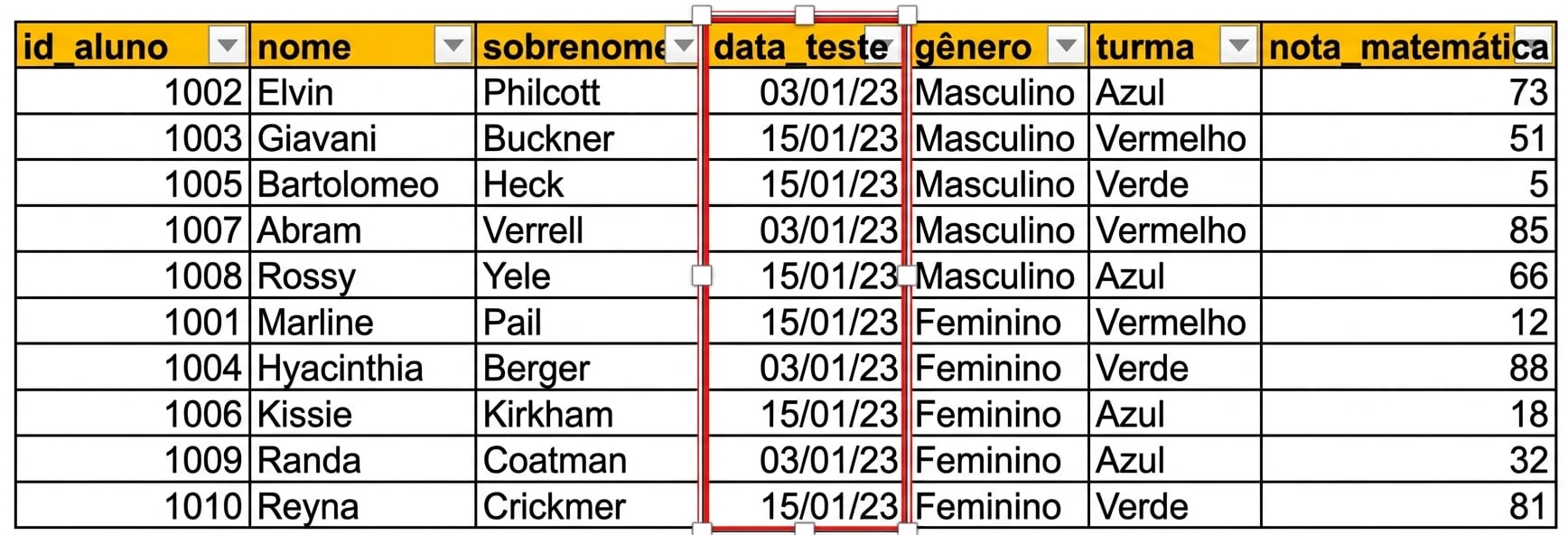 Exemplo de uma tabela digitada manualmente com dados de testes de alunos no Excel, com a coluna de data test_date destacada