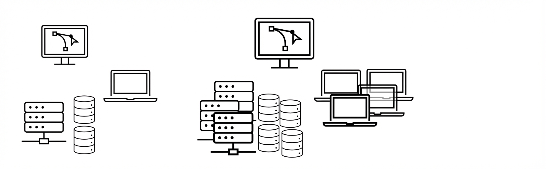 Aumento de escala da infraestrutura.