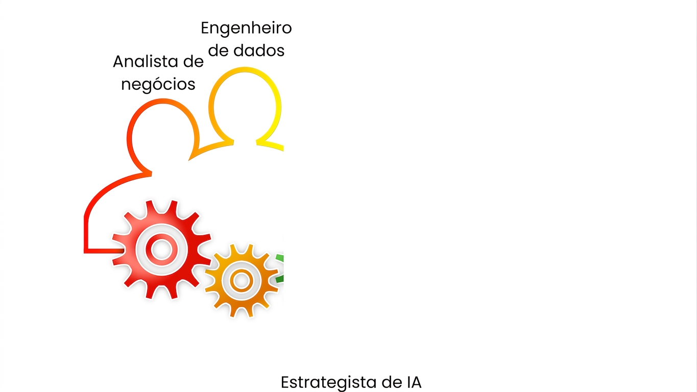 Engenheiro de dados