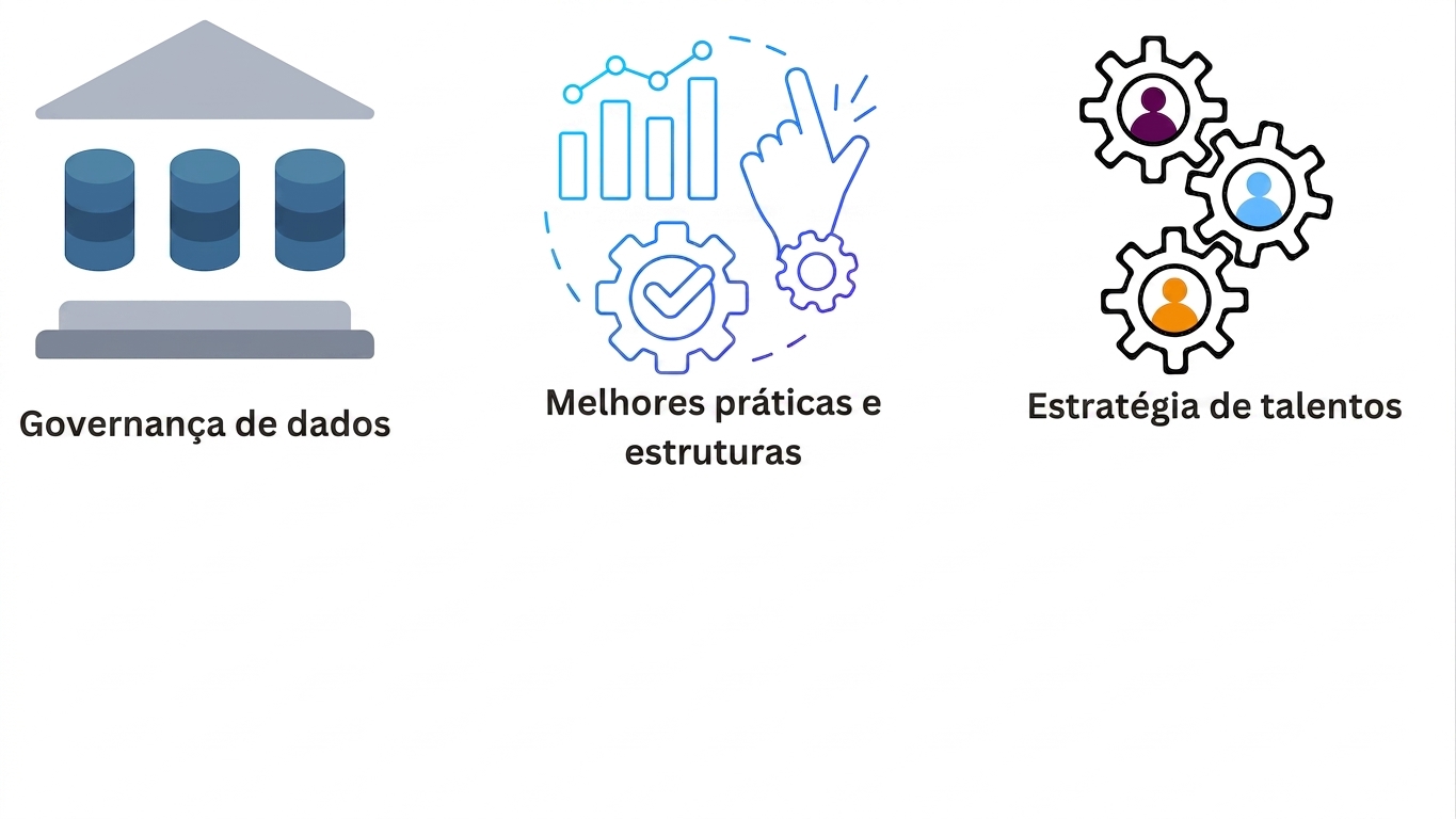 Estratégia de talentos