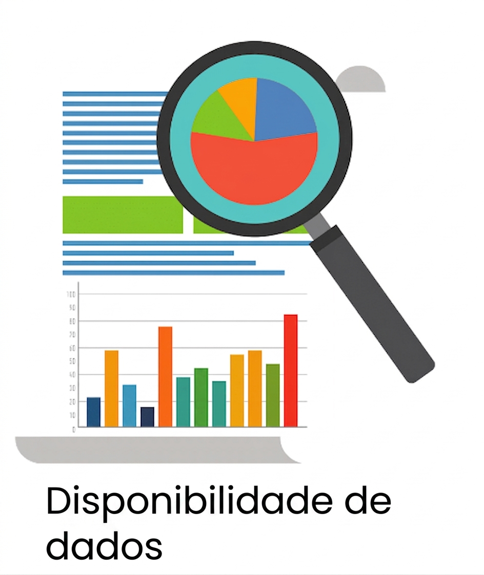 Disponibilidade de dados
