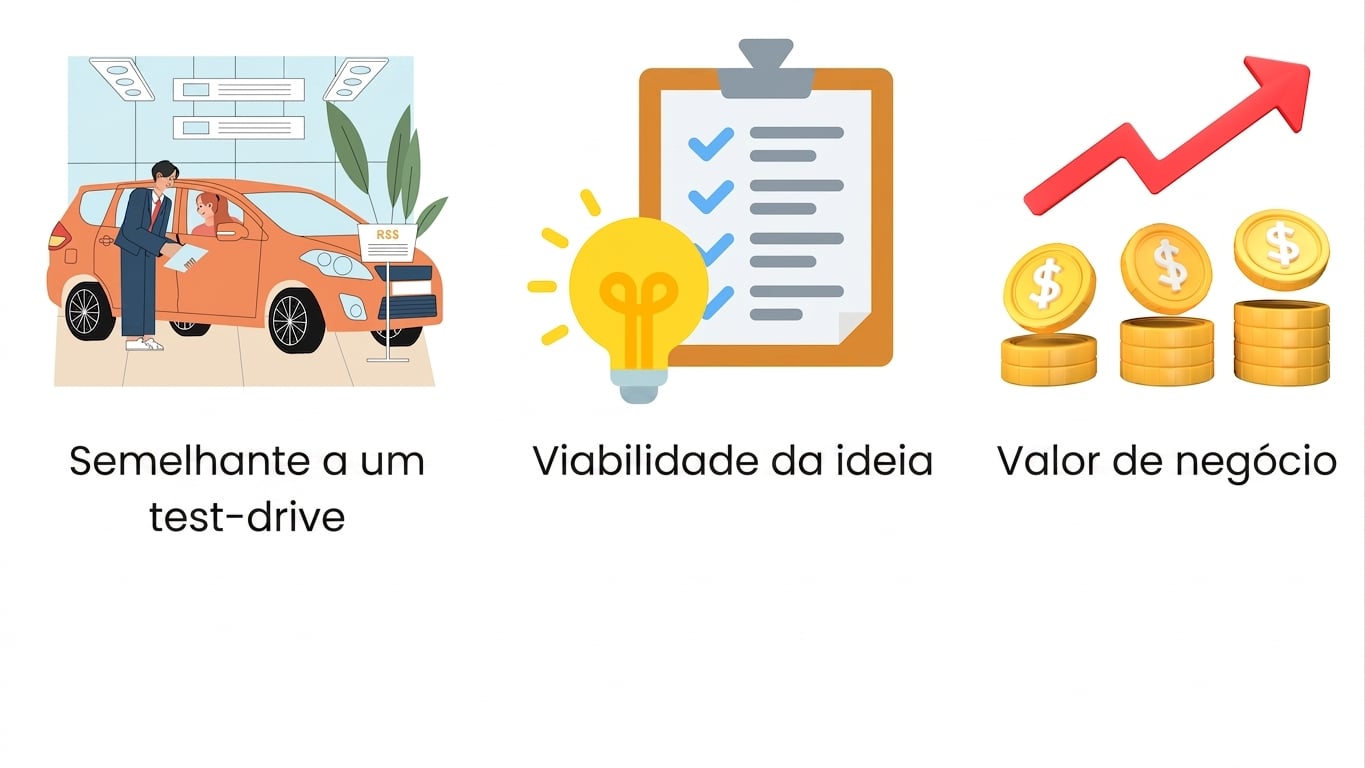 Valor de negócio