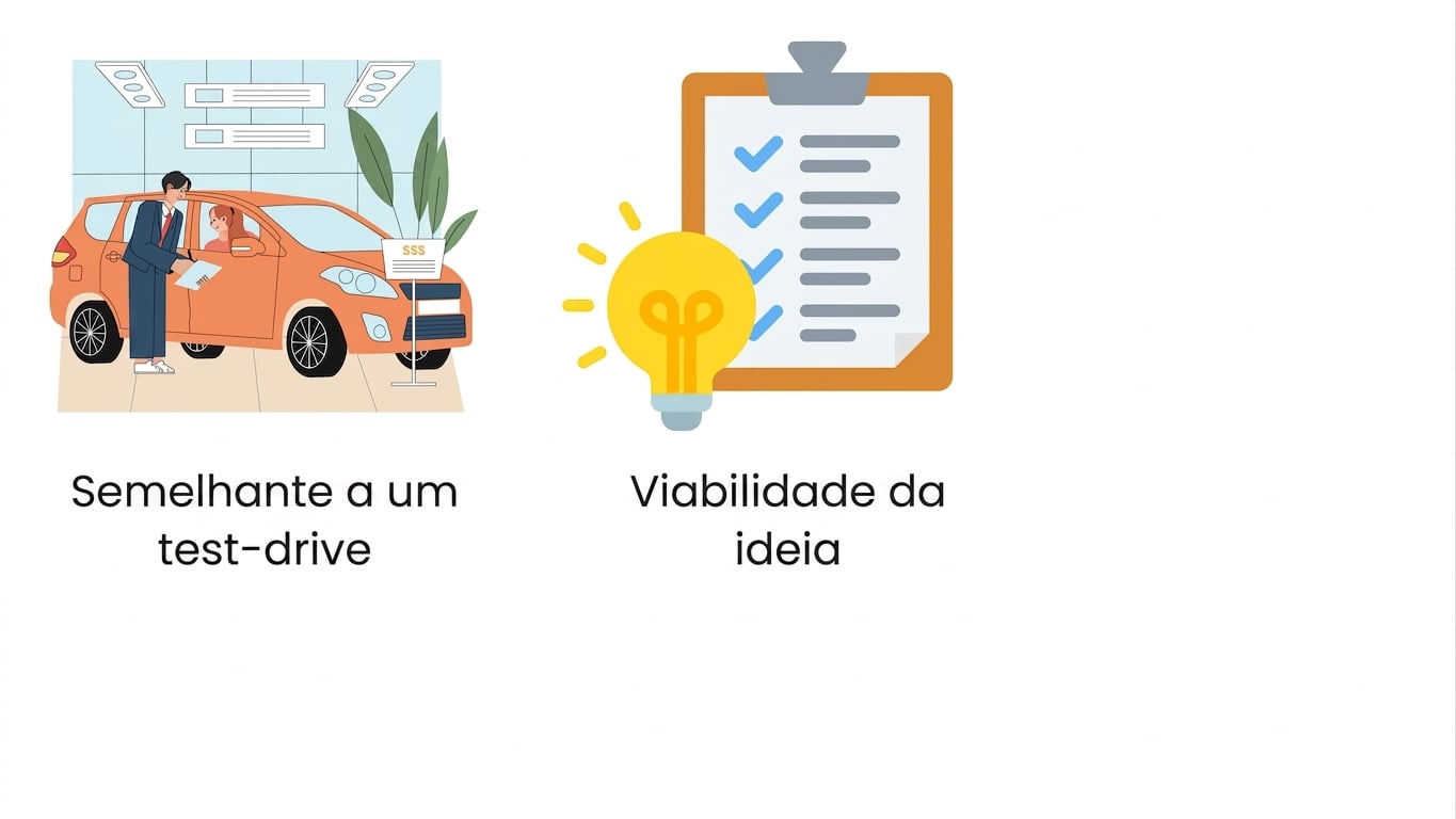 Viabilidade da ideia