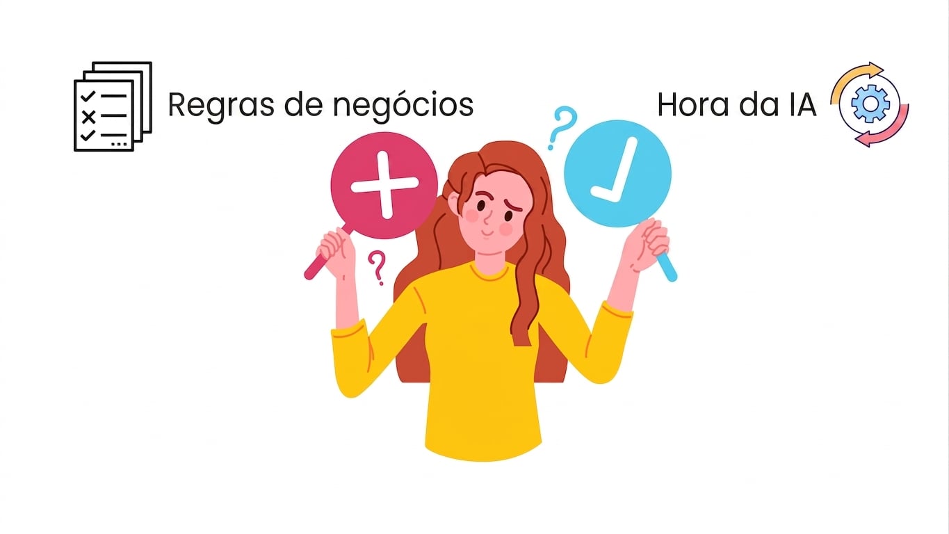 Hora da IA!
