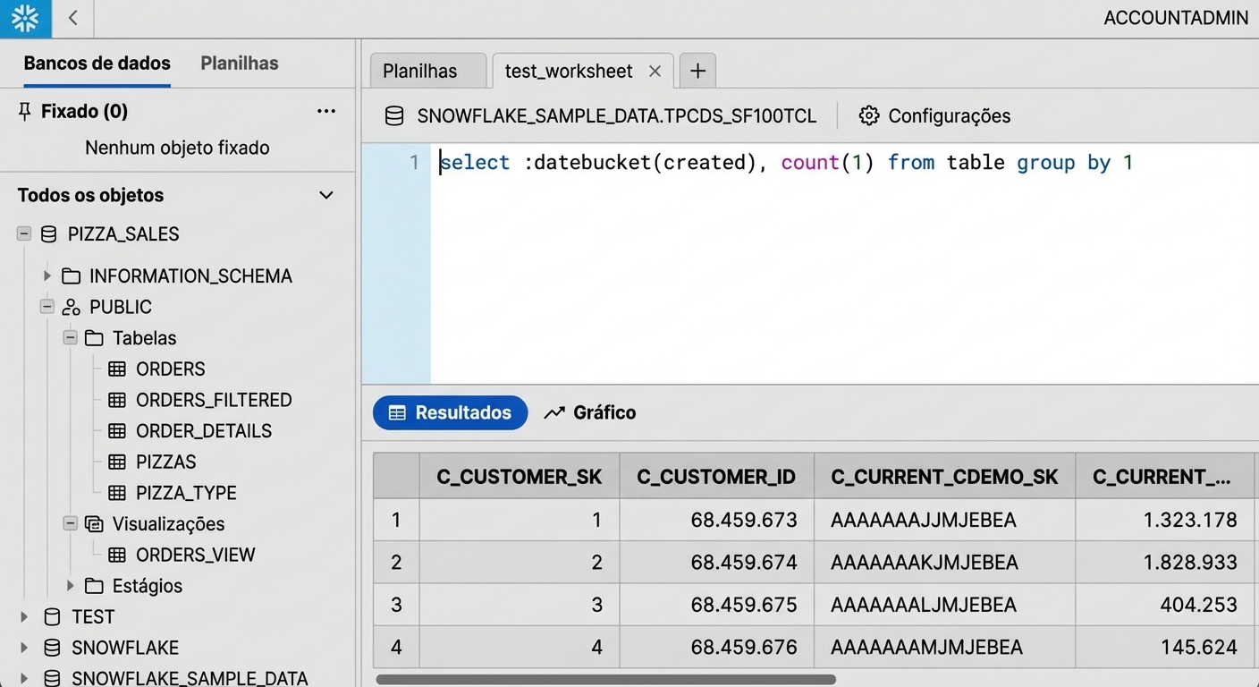 Painel esquerdo da Web UI do Snowflake mostrando objetos de banco e worksheets
