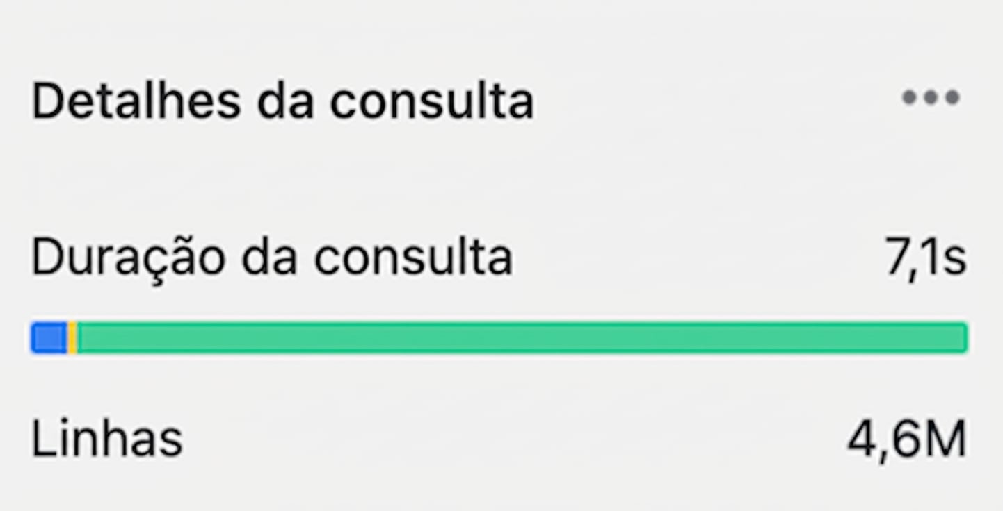 Resultados da consulta sem condição ON: muitas linhas e tempo alto