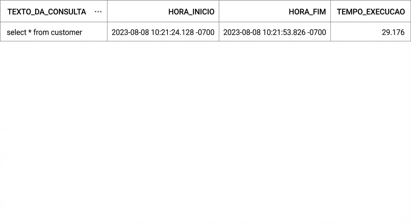 Filtrando por tempo de execução > 1000 ms