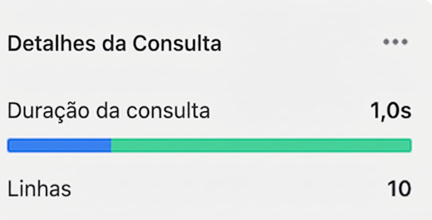 Detalhes da consulta com LIMIT 10