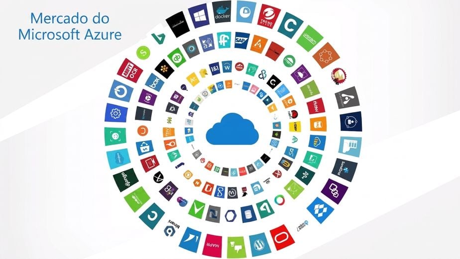 Serviços do Azure Marketplace