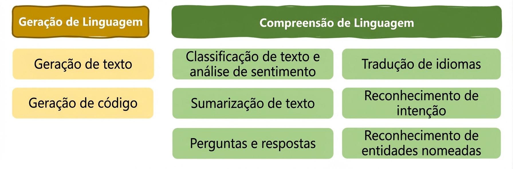 Capítulo 1