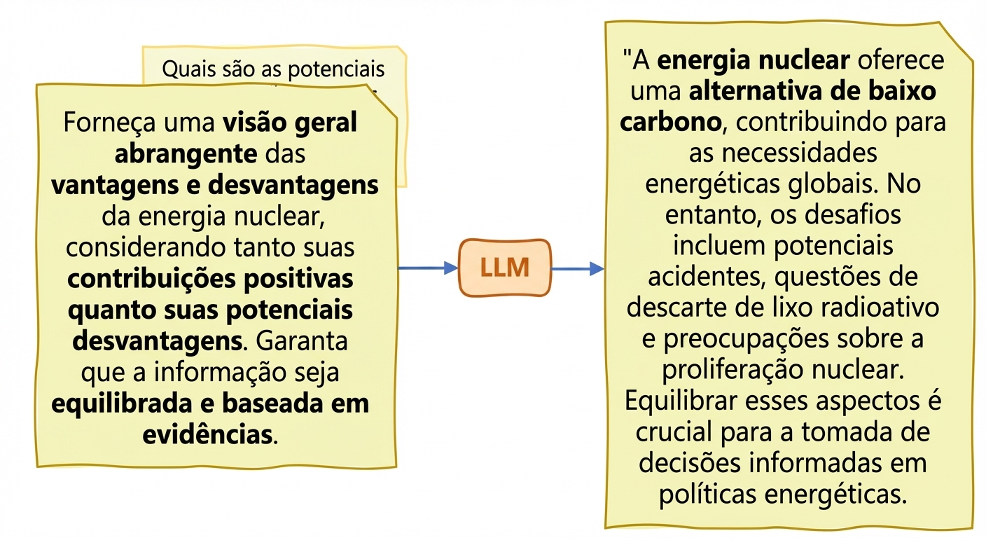 Alucinações em LLMs