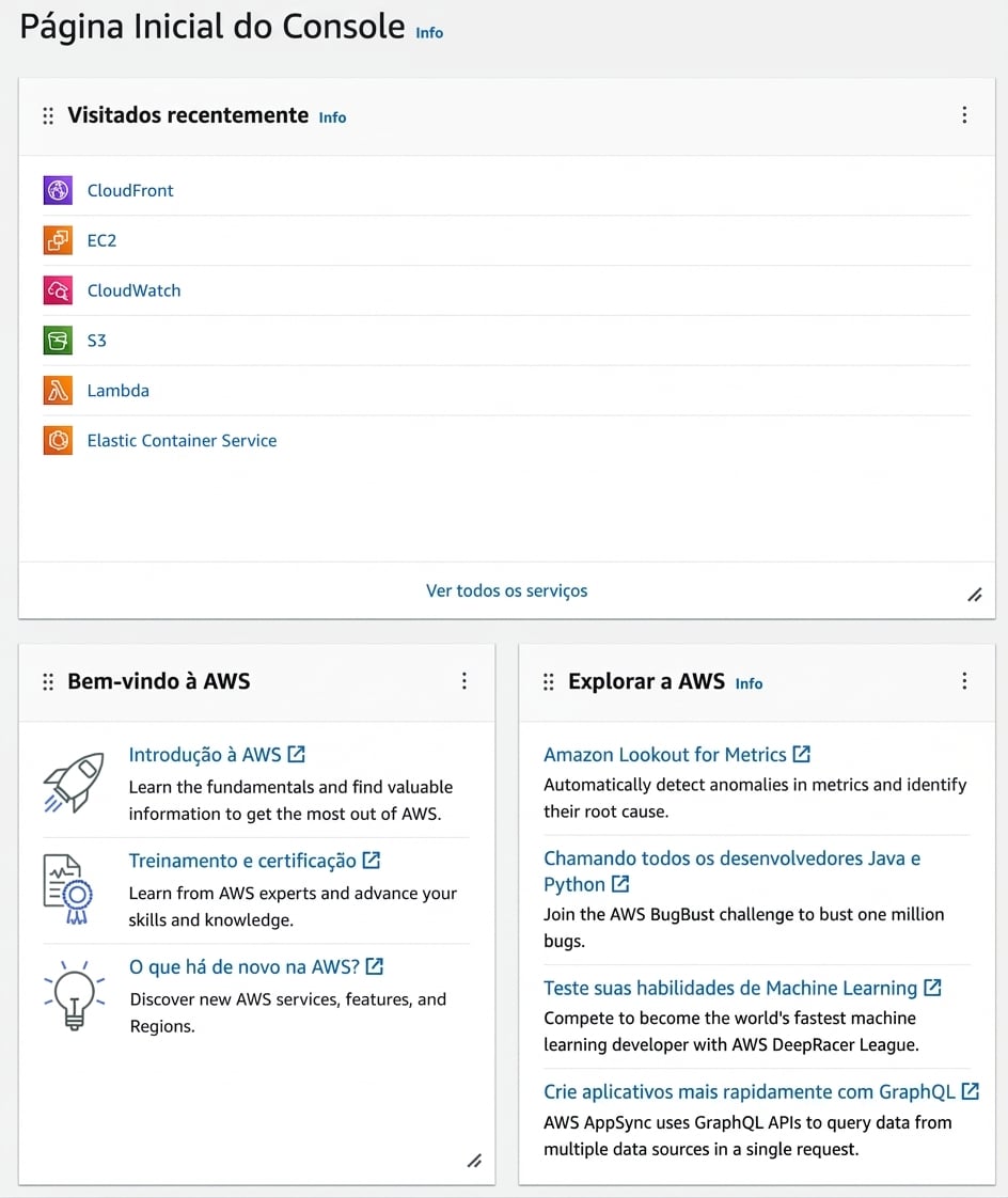 Página inicial do AWS Console